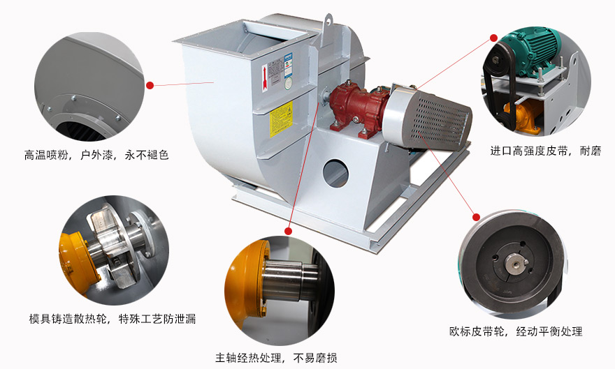 XFB系列后傾離心通風(fēng)機